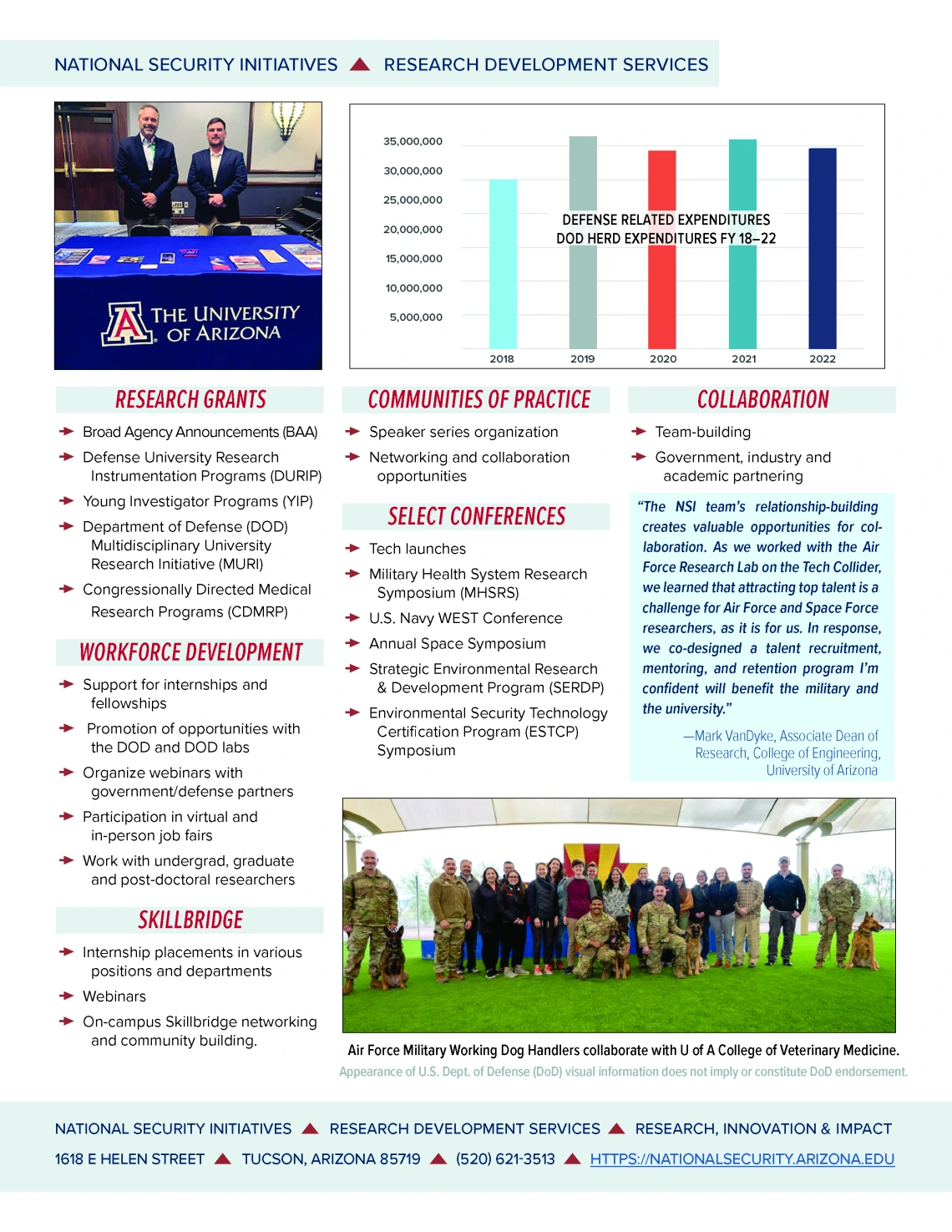 Second side of NSI one-pager